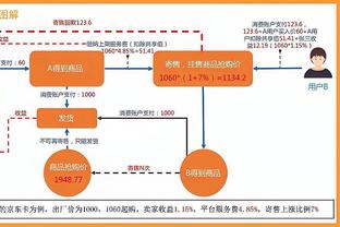 滕哈赫回顾逆转维拉：阵容平衡做得很好，高位逼抢战术运用很棒